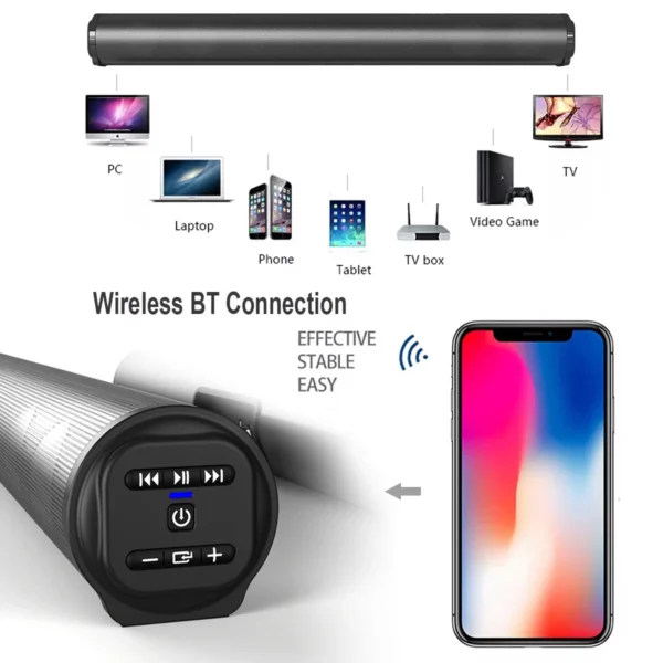Wireless Bluetooth TV Soundbar with Subwoofer – 20W Home Theater Speaker - Image 5