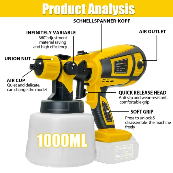 Paint Sprayer Cordless Compatible with DeWalt 18v Battery Powered HVLP Power Spray Gun XR UK(Tool Only) - Image 5