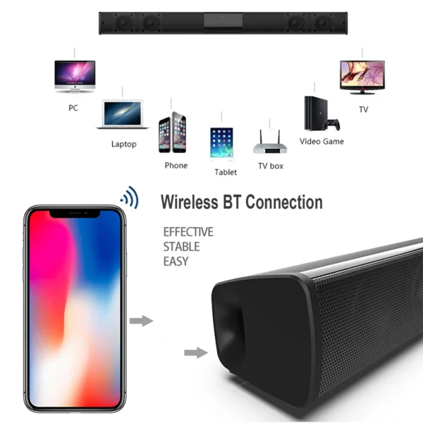Home Theater Sound System Bluetooth Speaker For TV Soundbar Box Powerful Surround Subwoofer Stereo AUX FM Radio Music Sound Bar - Image 4