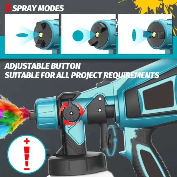 Cordless Paint Sprayer for Makita 18V 2pcs Battery Mini Paint Sprayer 1000ml Tank for Walls Ceilings, Fence, Wood - Image 4