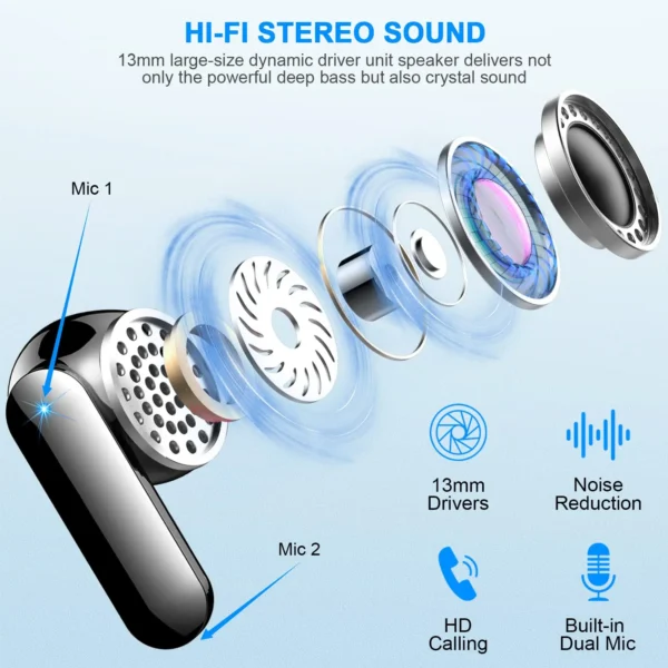 Wireless Earbuds, Bluetooth 5.3 Headphones Built in Noise Cancelling Mic, 36H Playtime LED Display - Image 2