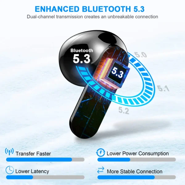 Wireless Earbuds, Bluetooth 5.3 Headphones Built in Noise Cancelling Mic, 36H Playtime LED Display - Image 5