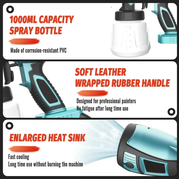 Cordless Paint Sprayer for Makita 18V 2pcs Battery Mini Paint Sprayer 1000ml Tank for Walls Ceilings, Fence, Wood - Image 6