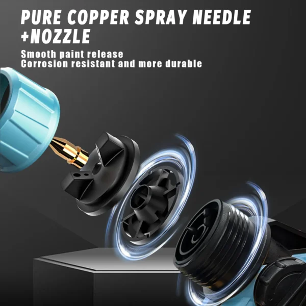 Cordless Paint Sprayer for Makita 18V 2pcs Battery Mini Paint Sprayer 1000ml Tank for Walls Ceilings, Fence, Wood - Image 3