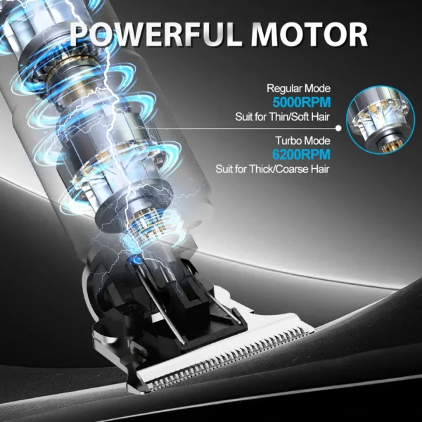 Sejoy Professional Hair Clipper kit for Men Cordless Electric Trimmers Rechargeable Hair Cutting Machine - Image 3